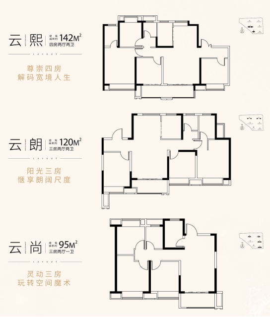 久等了！城南网红楼盘首开在即，抢房模式火爆开启！