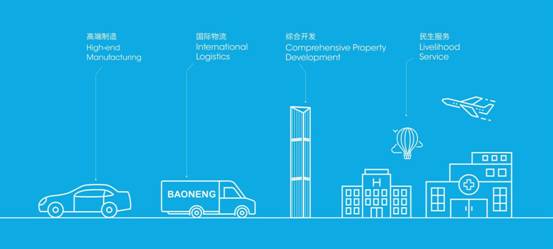 喜报 | 宝能城发连获两项大奖 城市综合运营模式获认可