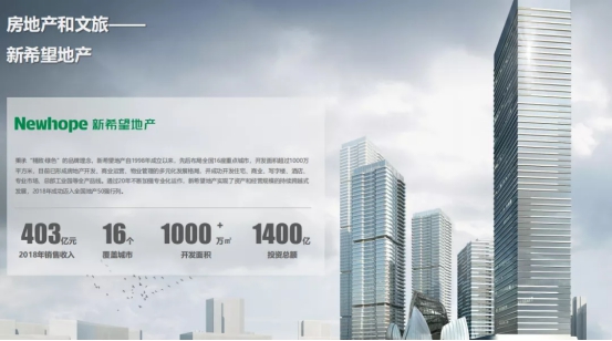 央行再度降息，买房好时机！兴智红盘销许已领，这次不要再错过了！
