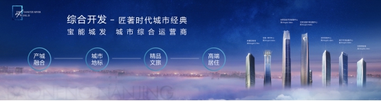 发现未见的长江之美！中国国家地理X南京宝能《发现长江》云图展首发上线