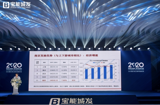 超500万次直播观看|大咖论道南京，主城迈入滨江3.0时代！