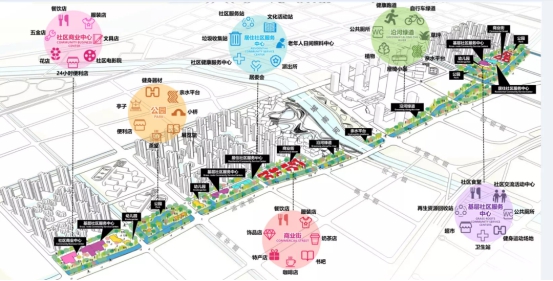 继河西之后，南京下一个核心发展极在这里！