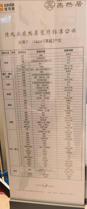 精装现房！佳兆业·燕然居公园境样板间公开！引发全城潮往！