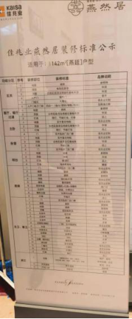 佳兆业·燕然居|解码红盘基因，“佳”境已然传城！