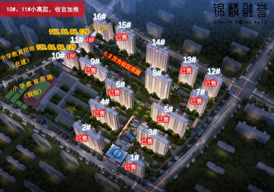 最后机会！主城红盘仅剩小户型+18F绝版小高层马上加推！