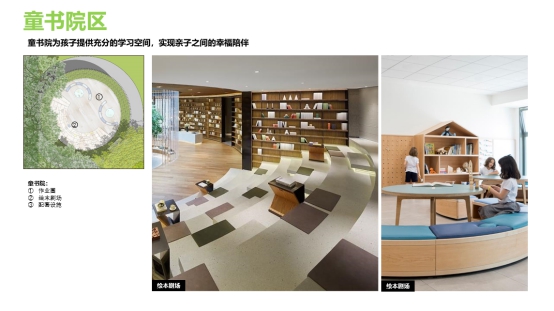 别人造社区，正荣多花了240万造一座滑滑梯？从童心树院看未来趋势