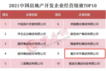 行稳致远，创造发展|华宇集团再获殊荣“中国房地产开发企业100强”