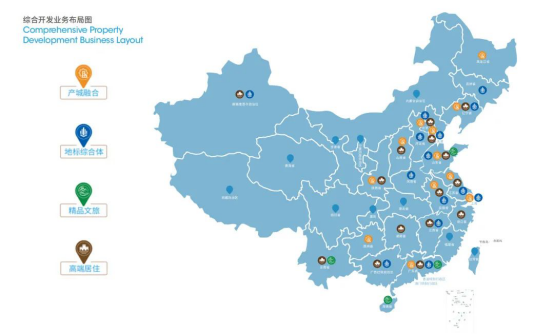 宝能城发荣膺2021中国产城发展企业运营表现TOP20v