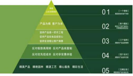 《春暖花开，人间处处新希望》