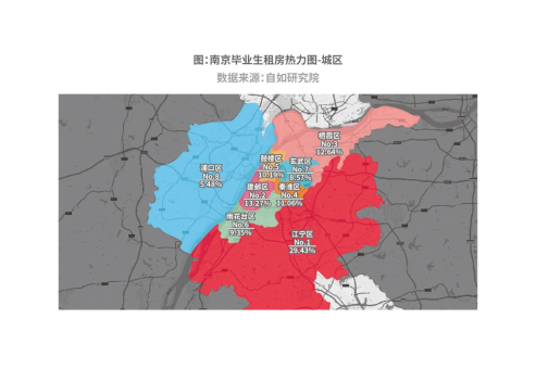 求学、求职、生活“一城通关”，在宁毕业生租客中超50%来自本地高校