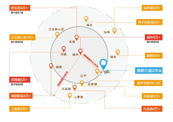 雅居乐雅郡兰庭首开在即 | 总价177万起轻松上车！