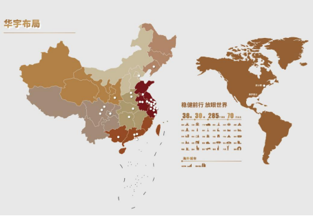 长期主义硕果累累！华宇集团蝉联2021年中国民营企业500强榜单