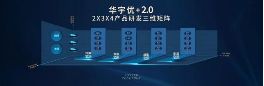 喜报丨华宇集团荣登 “2021中国民营企业社会责任100强榜单”第31位