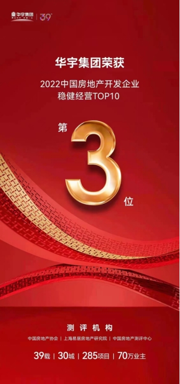 兑现承诺，领先时间；责任之上，超越期待