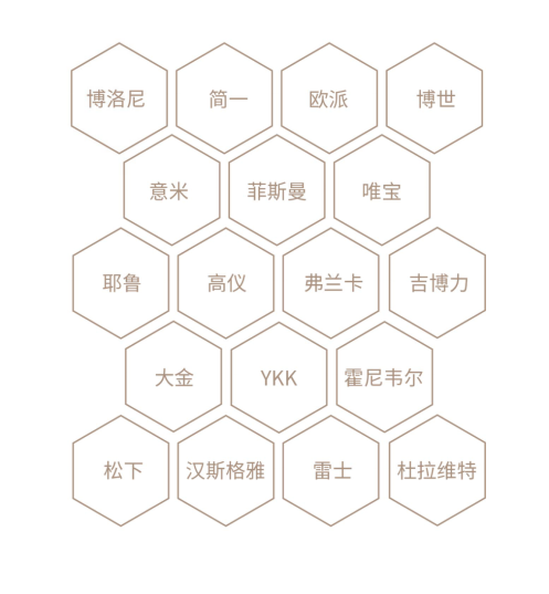 国企匠筑，主城藏品级洋房终揭面纱！